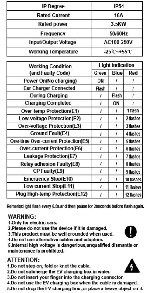4-EVMOTIONS Delta Wi-Fi EVSE Type2 (max. 16A) Polnilni Kabli