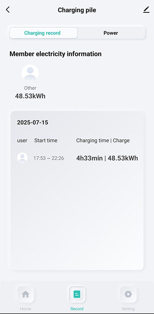 4-EVMOTIONS Delta Smart Wallbox Type2 7.4kw Wi-Fi Polnilni Kabli